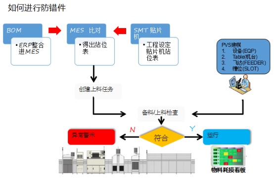 微締電子MES.png