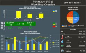 微締MES模具管理軟件解決模具現場管理問題