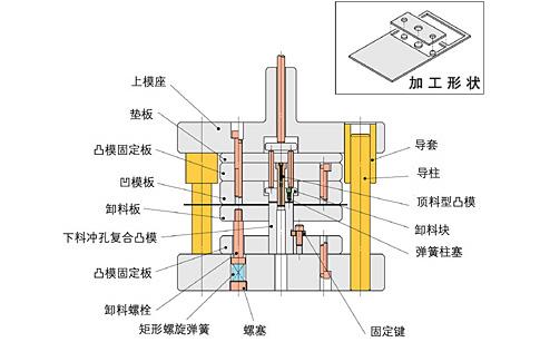 注塑、沖壓機(jī)聯(lián)網(wǎng)圖.jpg