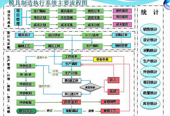 微締模具管理軟件.jpg